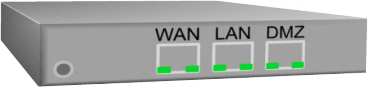 gvb_firewall-hinten